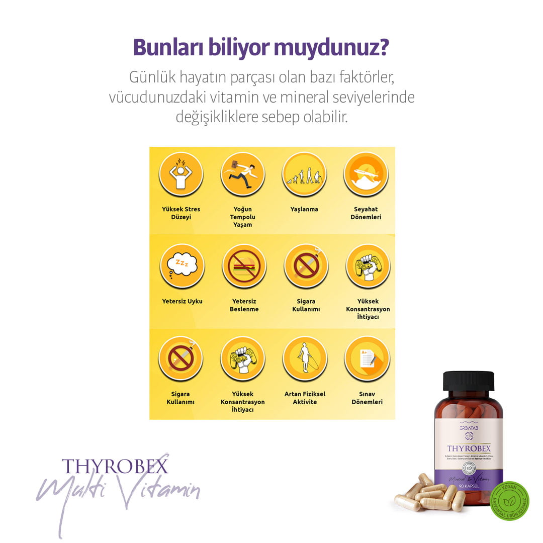 ERBATAB Thyrobex Multivitamin ve Mineral 60 Kapsül Multivitamin ve Mineral