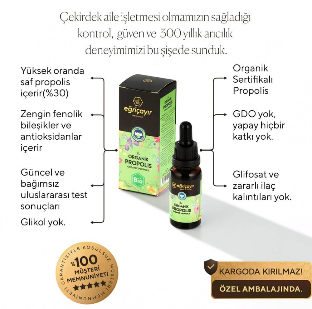Propolis damla