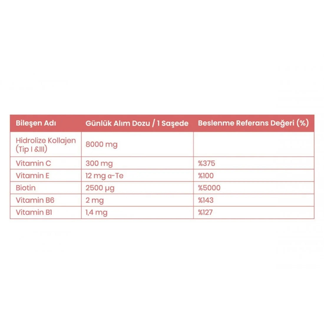 Helal Collagen Peptides 30 Saşe